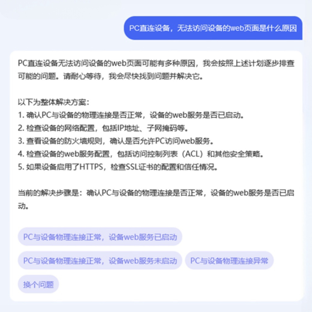 业务敏捷开通
